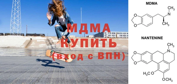 шишки Куйбышев